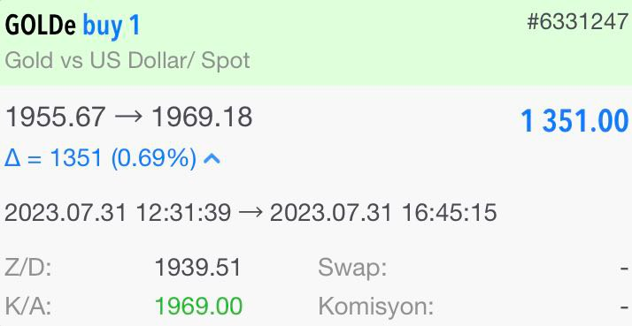 Dervis_Beyyy's tweet photo. Değerli metal kazancını kasaya eklemeyi ihmal etmiyoruz.

Değerlendiren dostlara bereketli olsun.

#GOLD BUY / 1📈

𝟭.𝟯𝟱𝟭 $ - 𝟯𝟲.𝟯𝟴𝟰 ₺💰

Süreci trade ediyoruz.

https://t.co/MJtA9XU04G

#forex #Bitcoin #bist100 #BTC #dolar https://t.co/fi1j45hXPY