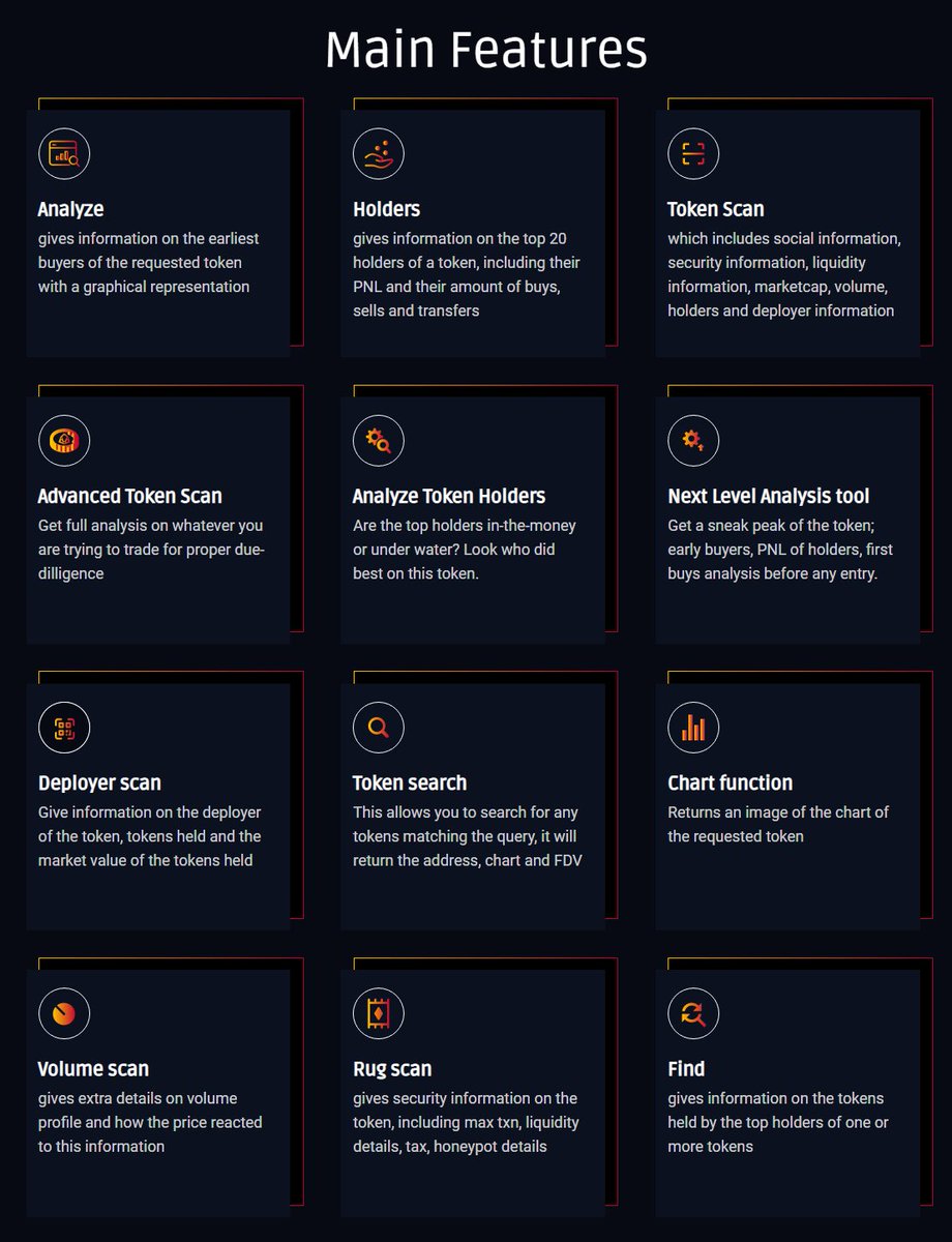 jk_7_jk's tweet photo. 5) NeoScanner offers a range of diverse features. By utilizing NeoScanner, users gain a comprehensive understanding of a token, including potential risks and opportunities.
These valuable insights help distinguish between unreliable projects and solid one. #NeoScanner https://t.co/GSTG3HjDpr