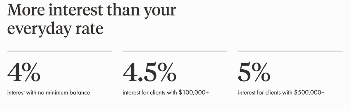 Wealthsimple tweet media