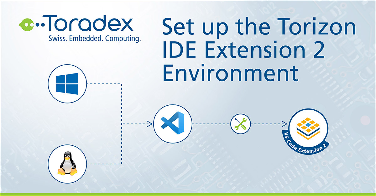 ToradexJapan's tweet image. Visual Studio Code用Torizon IDE Extension 2がリリースされました。設定ガイド記事を参考にWindowsまたはLinuxマシン向けに設定しましょう。bit.ly/3LseLbM

#IDEExtension #VSCodeExtension #VisualStudioCode #IDE #Torizon #Linux #WSL
