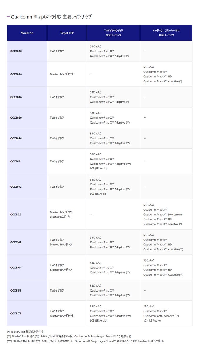 ミルキーハリー＠トワ団🦆🦆🦆 tweet media