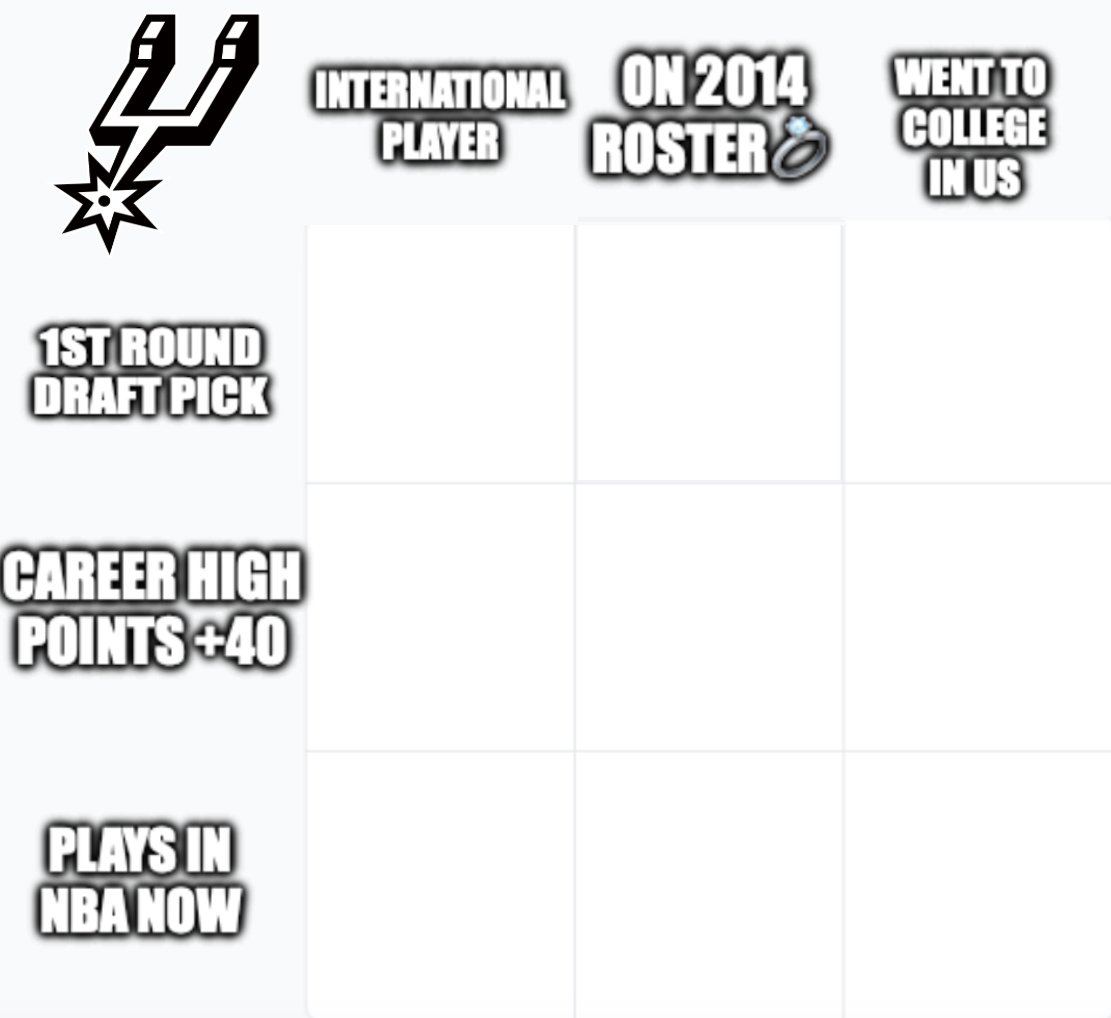San Antonio Spurs tweet media