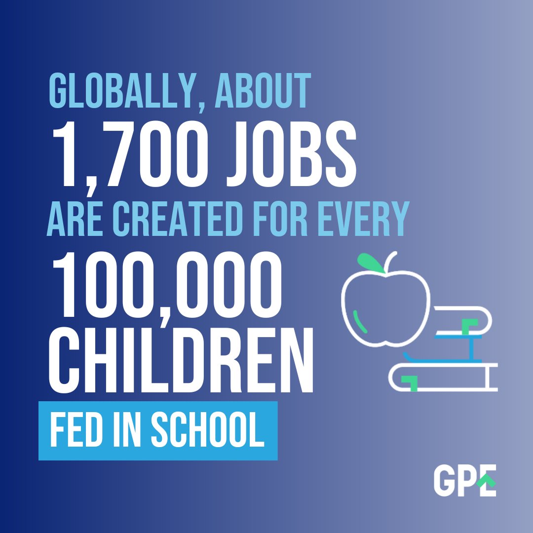 GPforEducation's tweet photo. School meals improve children's learning and local economies. 

Learn more about the importance of school meals for quality education: https://t.co/fnvqZbG0mX 

#TransformingEducation https://t.co/rCR1iqtFQv