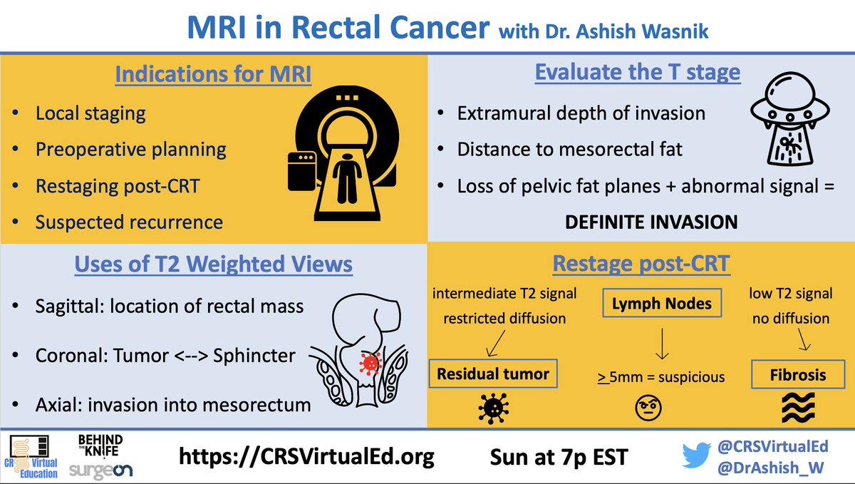 CRSVirtualEd (@crsvirtualed) on Twitter photo Dr. Wasnik gave a phenomenal talk on the use of MRI for rectal cancer. We were unable to record the talk, but we have a #CRSVEVisAbstract to summarize the key takeaways.
<a href="/LWeaver_MD/">Lauren Weaver</a> <a href="/drashish_w/">Ashish Wasnik, MD</a> <a href="/ASCRS_1/">ASCRS_1</a> <a href="/BehindTheKnife/">BehindTheKnife</a> <a href="/SAGES_Updates/">SAGES is in Tampa in 2026!</a> <a href="/SWexner/">Steven D Wexner MD, PhD</a> <a href="/juliomayol/">Julio Mayol</a> <a href="/jendavidsmd/">Jennifer Davids, MD</a> <a href="/MattBobel/">Matthew Bobel, MD</a> Dr. Wasnik gave a phenomenal talk on the use of MRI for rectal cancer. We were unable to record the talk, but we have a #CRSVEVisAbstract to summarize the key takeaways.
<a href="/LWeaver_MD/">Lauren Weaver</a> <a href="/drashish_w/">Ashish Wasnik, MD</a> <a href="/ASCRS_1/">ASCRS_1</a> <a href="/BehindTheKnife/">BehindTheKnife</a> <a href="/SAGES_Updates/">SAGES is in Tampa in 2026!</a> <a href="/SWexner/">Steven D Wexner MD, PhD</a> <a href="/juliomayol/">Julio Mayol</a> <a href="/jendavidsmd/">Jennifer Davids, MD</a> <a href="/MattBobel/">Matthew Bobel, MD</a>