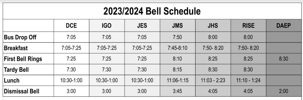 Jarrell MS Asst Principal (@ap_jms) on Twitter photo 