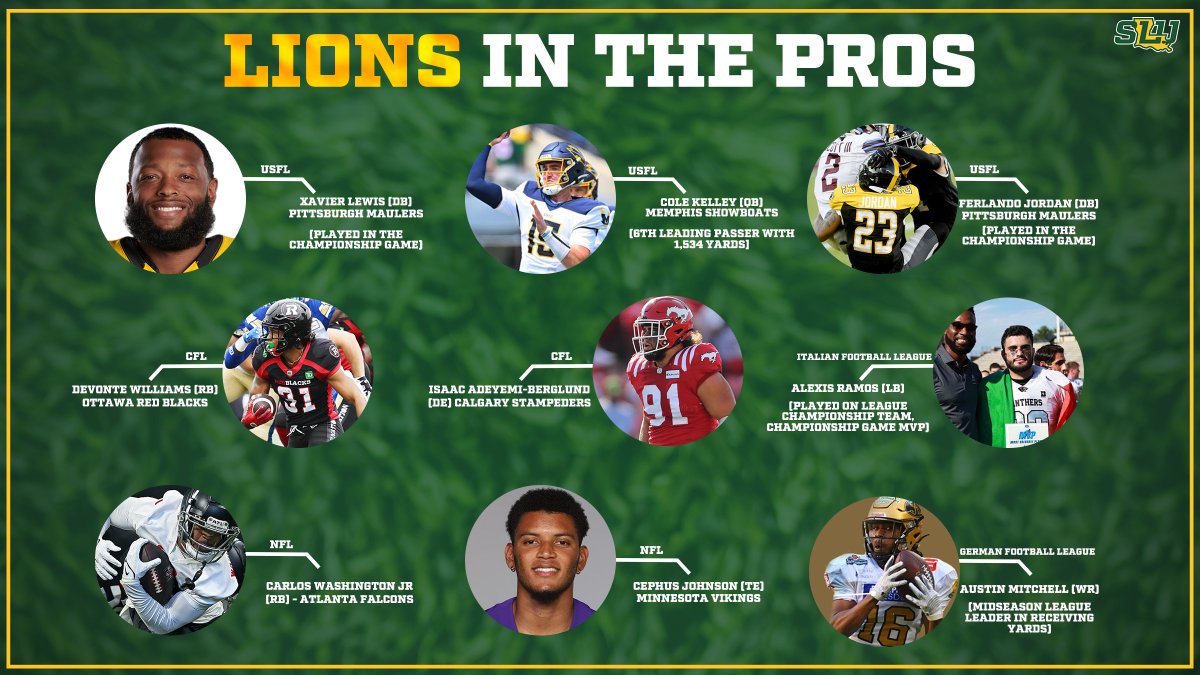 LionUpFootball's tweet photo. From the U.S. to Canada to Europe, @LionUpFootball products are making an impact at the next level...

#LionUp | #WeBelieve | #LionsForLife https://t.co/0voTogfawD