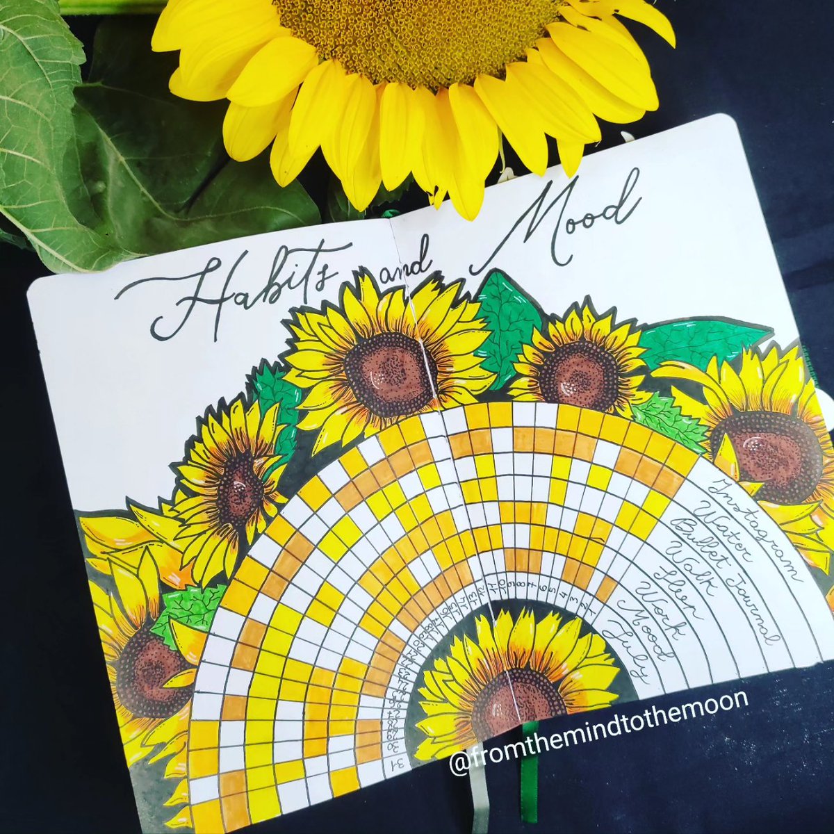 Habits and Mood tracker! #habits #mood #moodtracker #bulletjournal #sunflowers #journal #July2023 #july #draw #drawing #planner #summer #summer2023 #summertime #MoodOfTheDay #yellow #theme #bujo #bujoideas