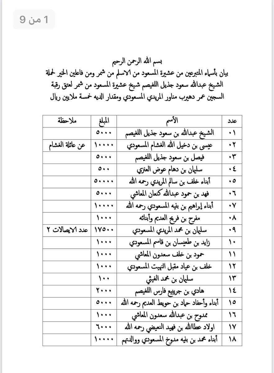 ملتقى عشيرة المسعود tweet media