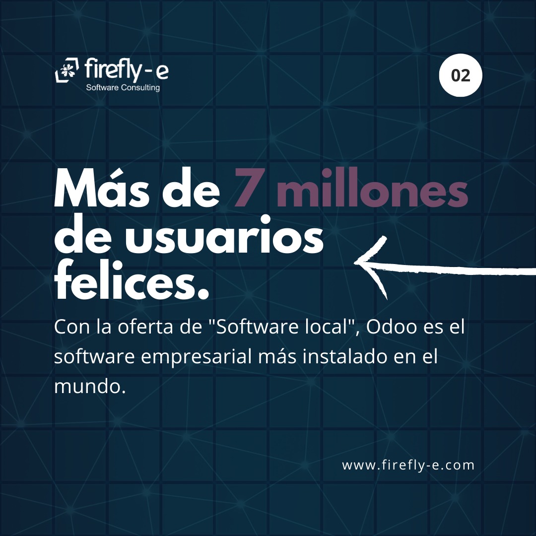 Firefly Energy SAS tweet media