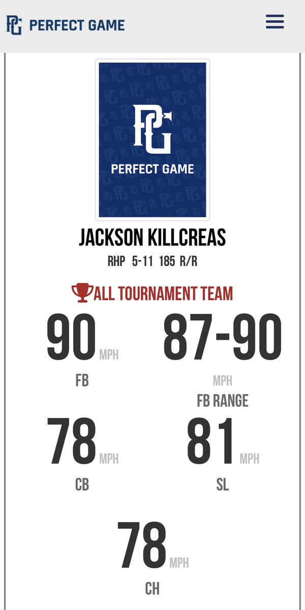 JacksonKillcre1's tweet image. Final Summer Statline: 12.1IP 0ER 3H 15ks 5BB | Era.00 Whip.66 BAA.067 Stolen Base 0% FPCT1.000| @BaseballOpelika @SBGsox @MarkFul13166857