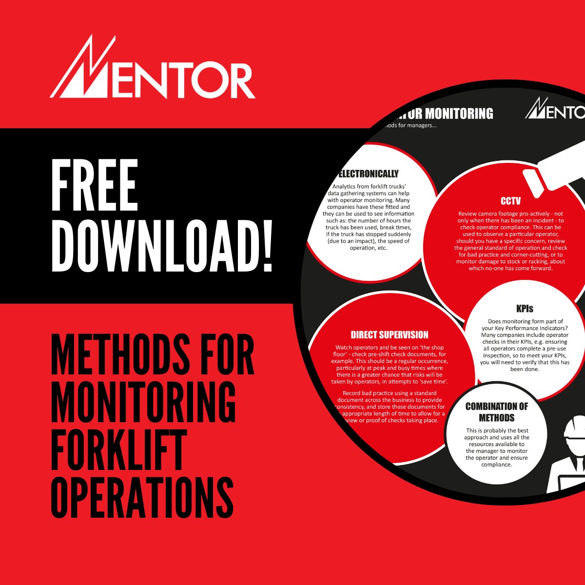Regular monitoring is vital to ensure safe operating practice is followed day-to-day. 

'Walking the floor' is key but there are many methods that those overseeing operations can use to observe safety standards. Take a look at our handy guide for more: okt.to/GNQbhA