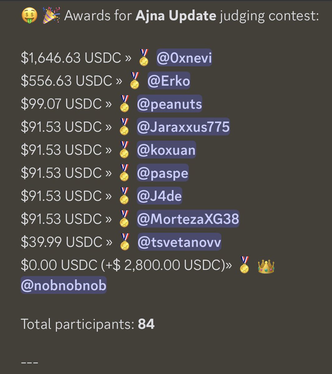 Excited to share that I secured the 2nd place in the <a href="/sherlockdefi/">SHERLOCK</a>  judging contest! 🏆 After thoughtful consideration, I have made a desicion: stepping away from judging for now and fully dedicating my time to contest participation!
