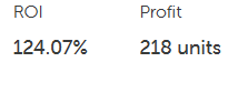 CKtipster's tweet photo. Last day of my £20 sale before it goes back to full price, don't miss out I have recorded more profit in my tips since April than other tipsters have achieved in years, my discord will be a betting hub of information so you can do your own bets with my available DATA. JOIN NOW https://t.co/rWwxgNmulo