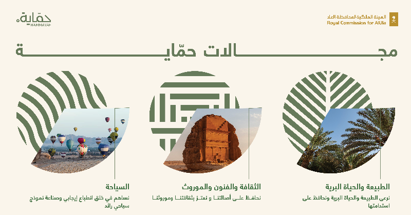 RCU_SA's tweet photo. يمثل برنامج #حمّاية جزءاً من جهود @RCU_SA لتعزيز حضور #العلا كوجهة عالمية للسياحة الثقافية والتراثية والتاريخية والطبيعية، وشاهد حي على الإرث الفريد في أرض الحضارات.