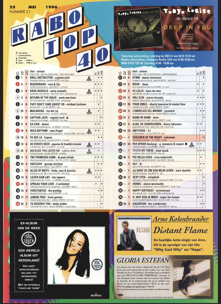 Zometeen pret maken met deze Top 40. Ook hier te downloaden. top40.nl/top40/1996/wee…. Vanaf 18 uur op @NPORadio2 Top 40 Hitdossier XXL 🎉