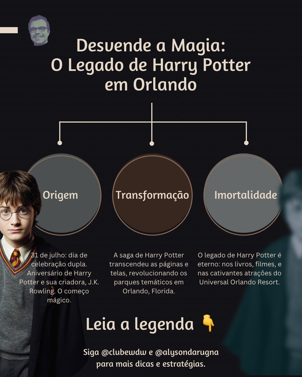 alysondarugna's tweet photo. 🎉 Feliz aniversário, Harry Potter e J.K. Rowling!

Obrigado por nos trazer magia, tanto nas páginas dos livros quanto nas atrações emocionantes de Orlando! 🏰

#HarryPotter #JKRowling #Orlando https://t.co/jPIC6zESAw