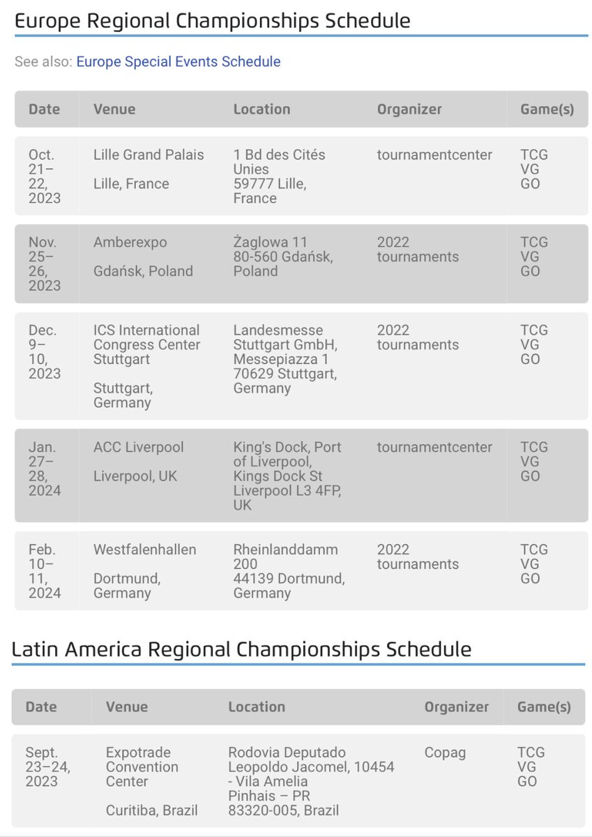 VGCVictoryRoad's tweet photo. 🚨 2024 #PlayPokémon information has been released!

This is the current schedule of Regional &amp; Special Events announced, with events in North America, Latin America and Europe!

Still no information about Internationals or events in Oceania, South Africa and Russia. https://t.co/GtJoZwo5lt