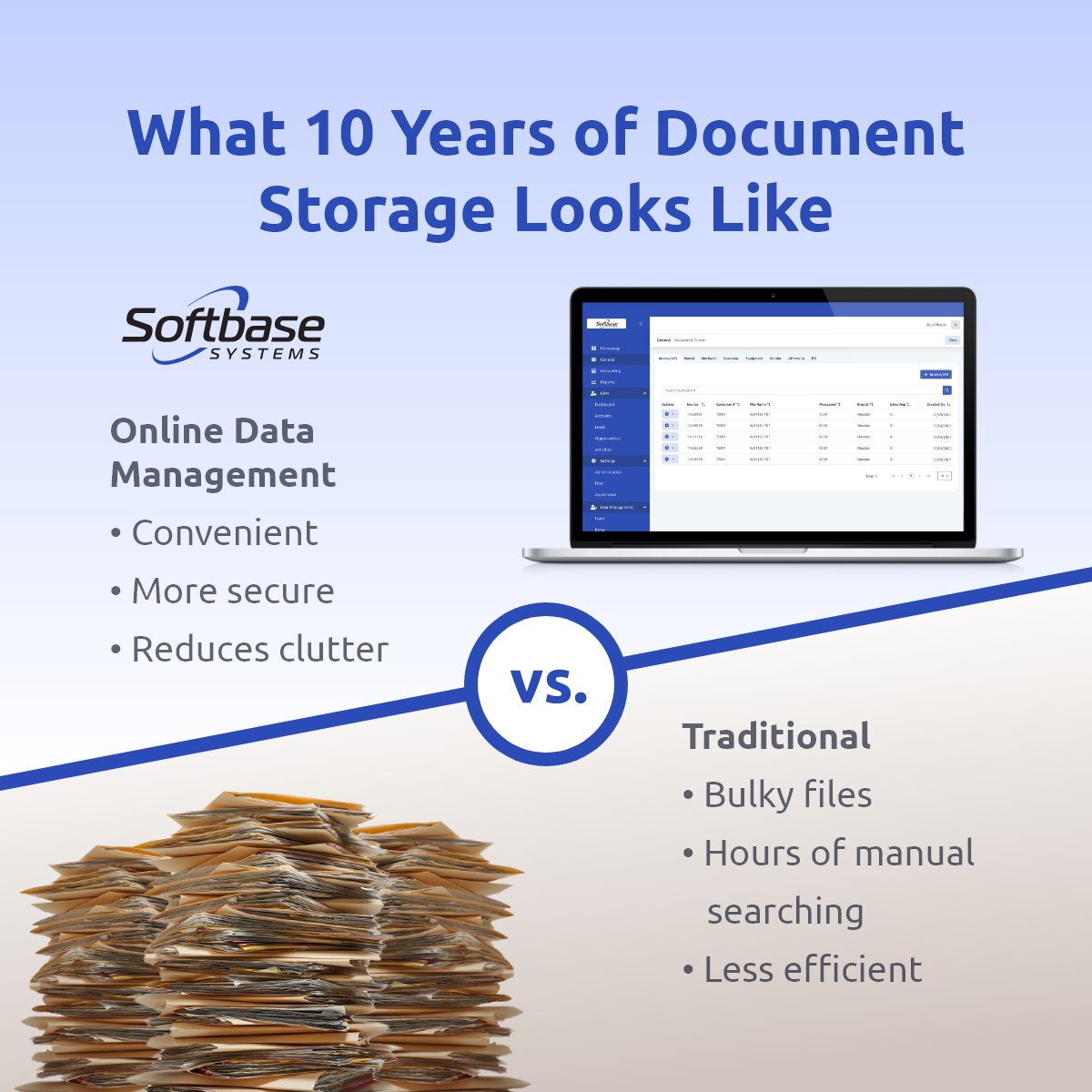 SoftbaseSystems's tweet image. No more dealing with stacks of paperwork! 🗄️💼 With Softbase, managing years of documents becomes a breeze so you don&apos;t have to worry about ransacking through bulky filing cabinets to find what you need. 🚀💻

 #softbase #softbasesystems #dealershipmanagement