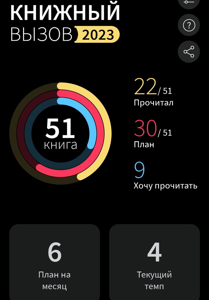 AVadyutin's tweet photo. Нужно увеличить темп чтения!))
Отстование растёт с каждым днем. 

#book #books #XTwitter #BookTwitter #bookstagram #bookstoread #чтение #литература #книга #AVad #AV #лайк #LikeForLikes #like #likeforlike #лайкзалайк https://t.co/pSfY4z6Wwp