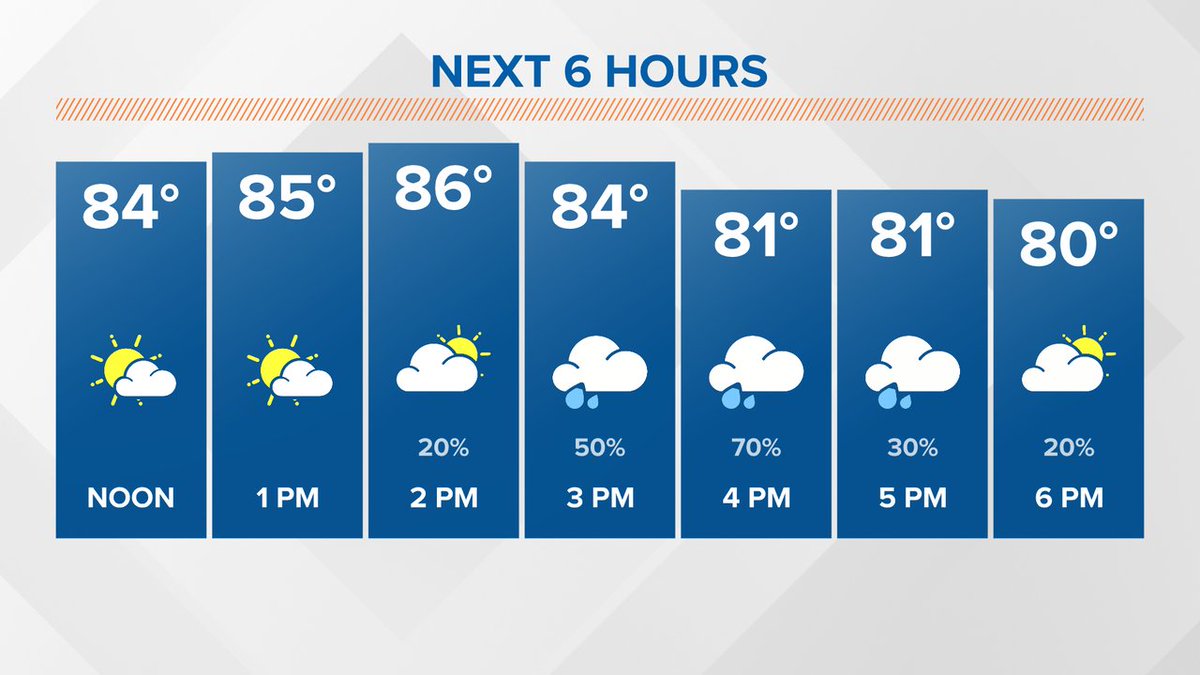 Frances Peyton tweet media