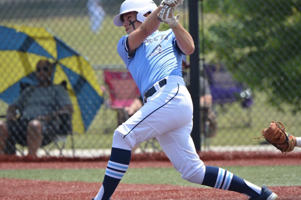 evanmartinnn's tweet photo. Final Summer Season Stats:
Hitting:
BA: .393
OBP: .554
SLG: .557
H: 24
RBI: 11
R: 24
BB: 15
SB: 23
Fielding:
TC: 70
PO: 51
A: 8
FPCT: .843 https://t.co/EbXeYJMqmA