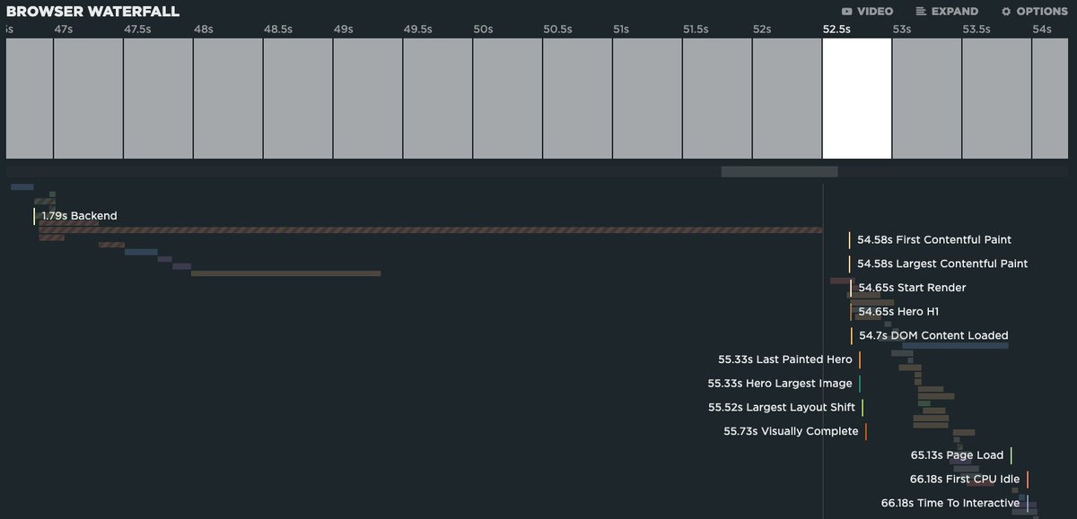 Um f*dendo JS com 8MB bloqueando a renderização inicial da página por 50s😵‍💫
#webperf