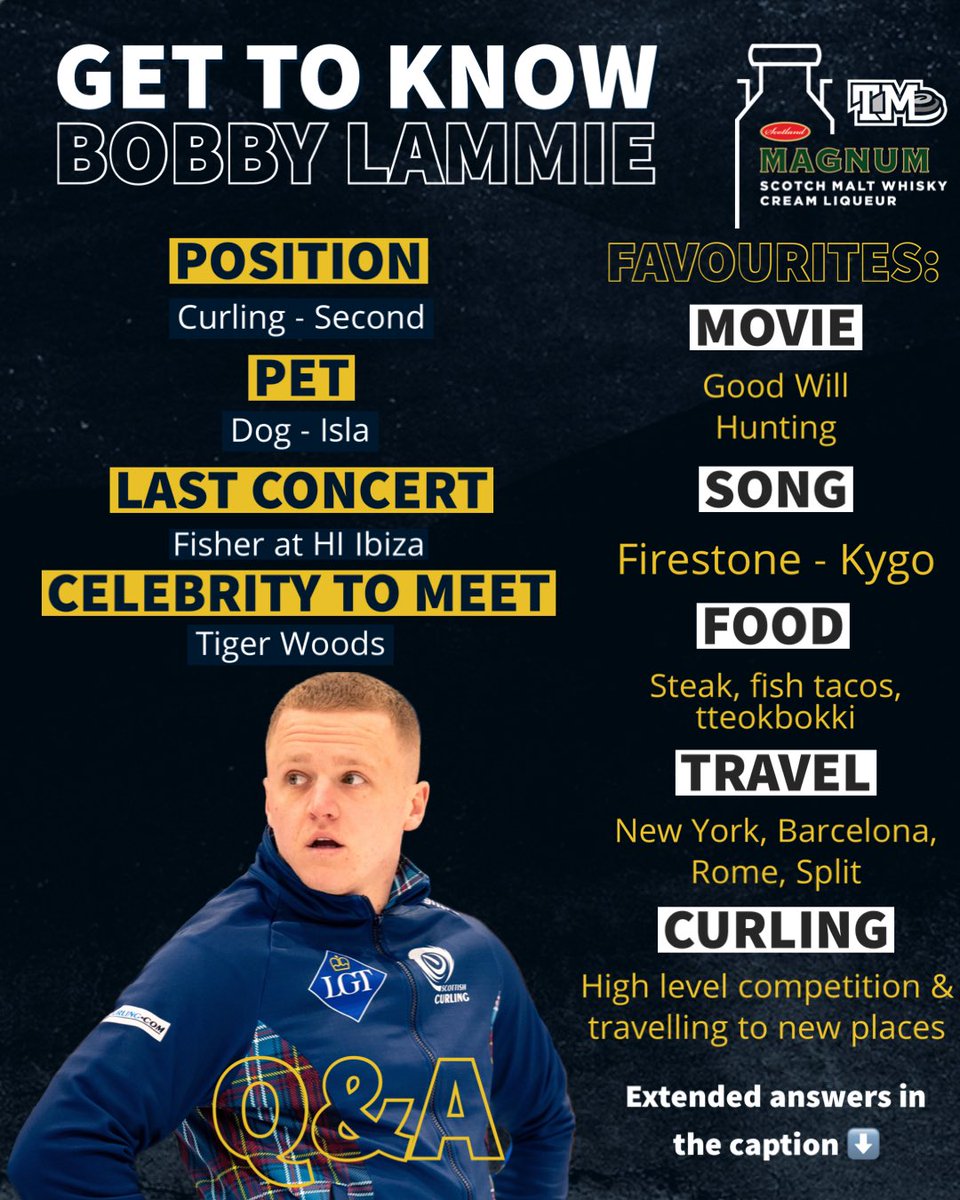 Get to Know Team Mouat presented by Magnum Cream Liqueur 🥃

Next up: Bobby Lammie

⬇️ See answers &amp; extended answers below! ⬇️

💙 | Hobbies &amp; Interests:
* Golf and all sports
* Travelling with friends 

😁 | Fun Facts:
* I like to break bones 🤦‍♂️ and I’m half-decent at golf