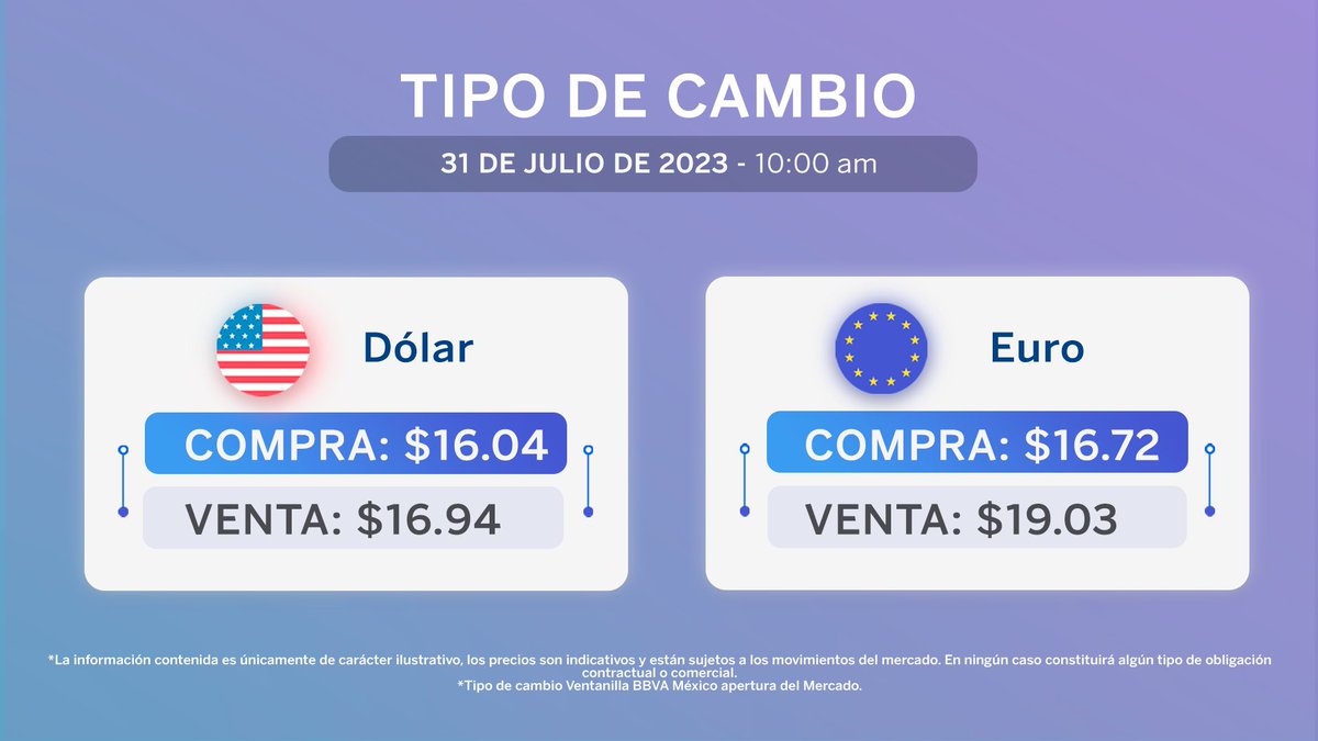 BBVA_Mex's tweet photo. Te compartimos el #TipoDeCambio en México. https://t.co/z1I8C1PtsW