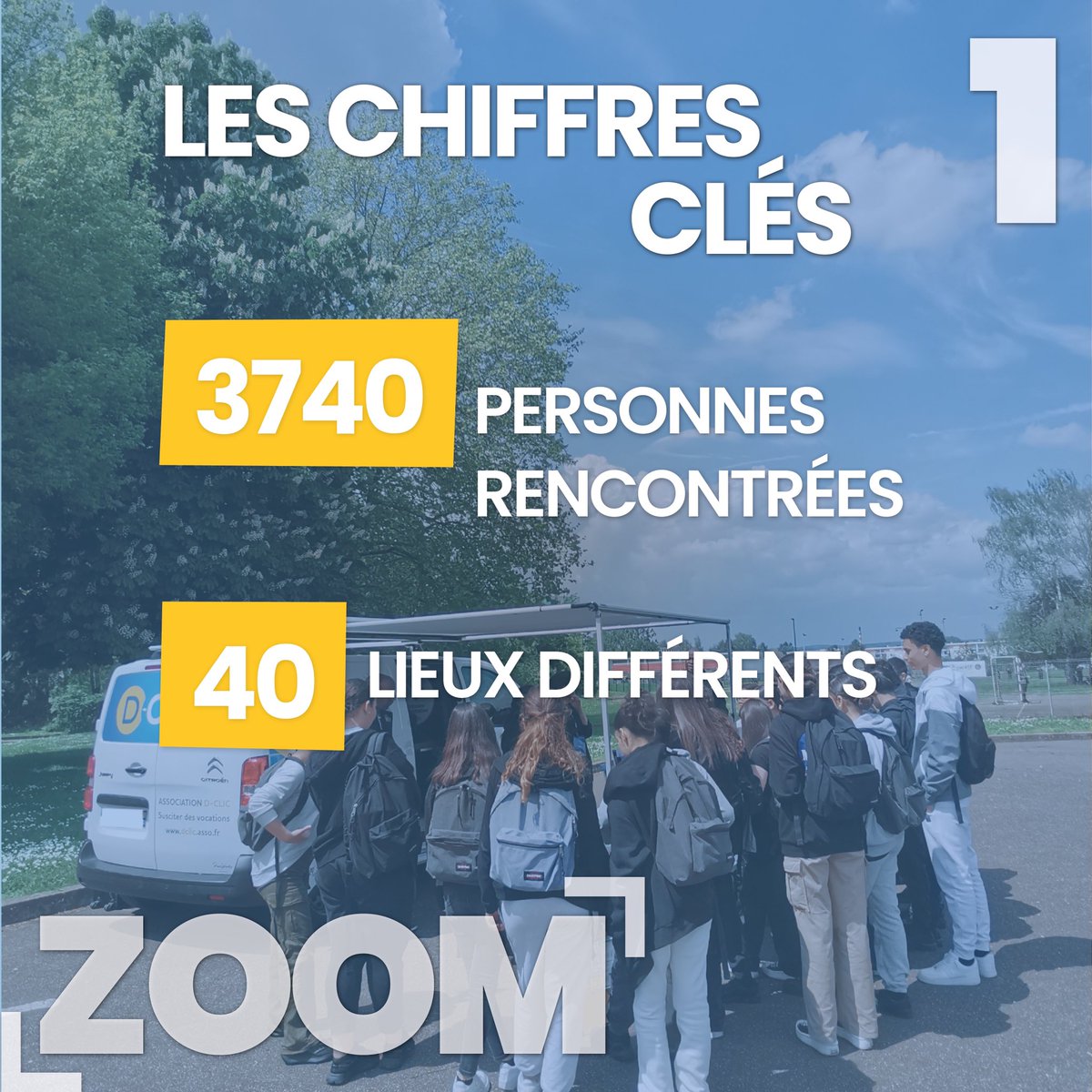 AssoDClic's tweet photo. Zoom sur la 2ème Édition de la Caravane de l’orientation ! 🚙

@CaravaneDClic https://t.co/BJn6gzxalL
