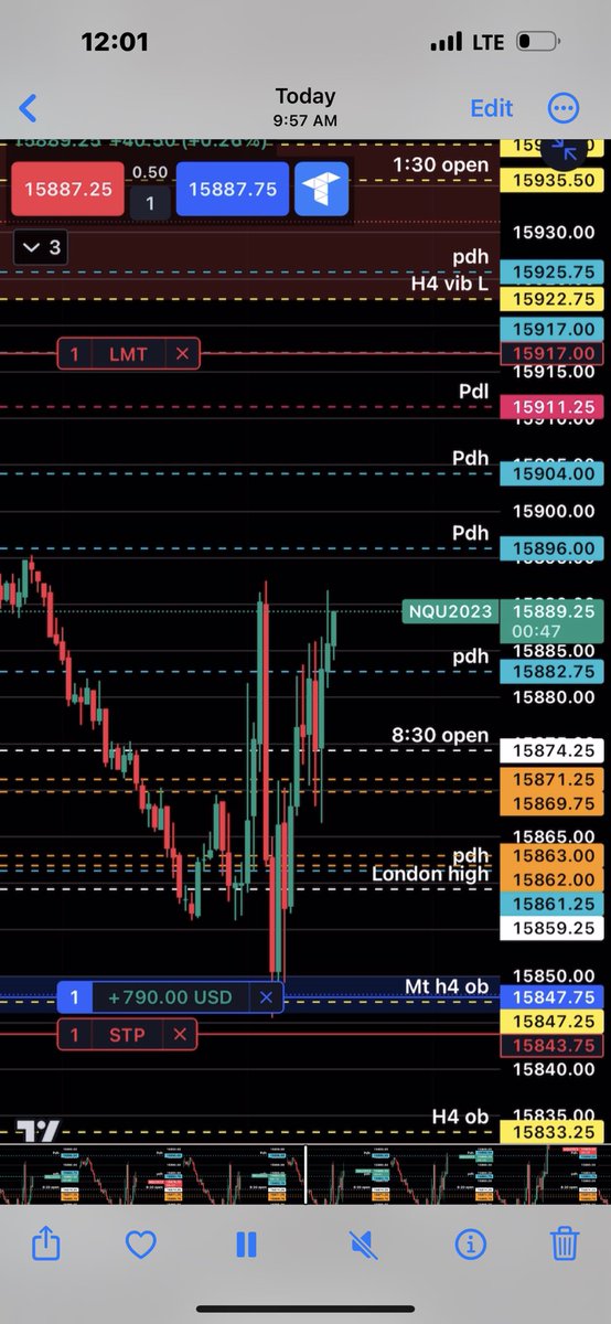 Two different trades. Ultimately my TP was a bit rich but I don’t know anyone who can fuck with my 9:30 entries.  That’s how we roll in @BIGtradinggroup @innerCarltrader @Al_Chemist_py @MMcstonkface @Emoneyshit @EddieShredz  $nq is BAE #drland is cuck land