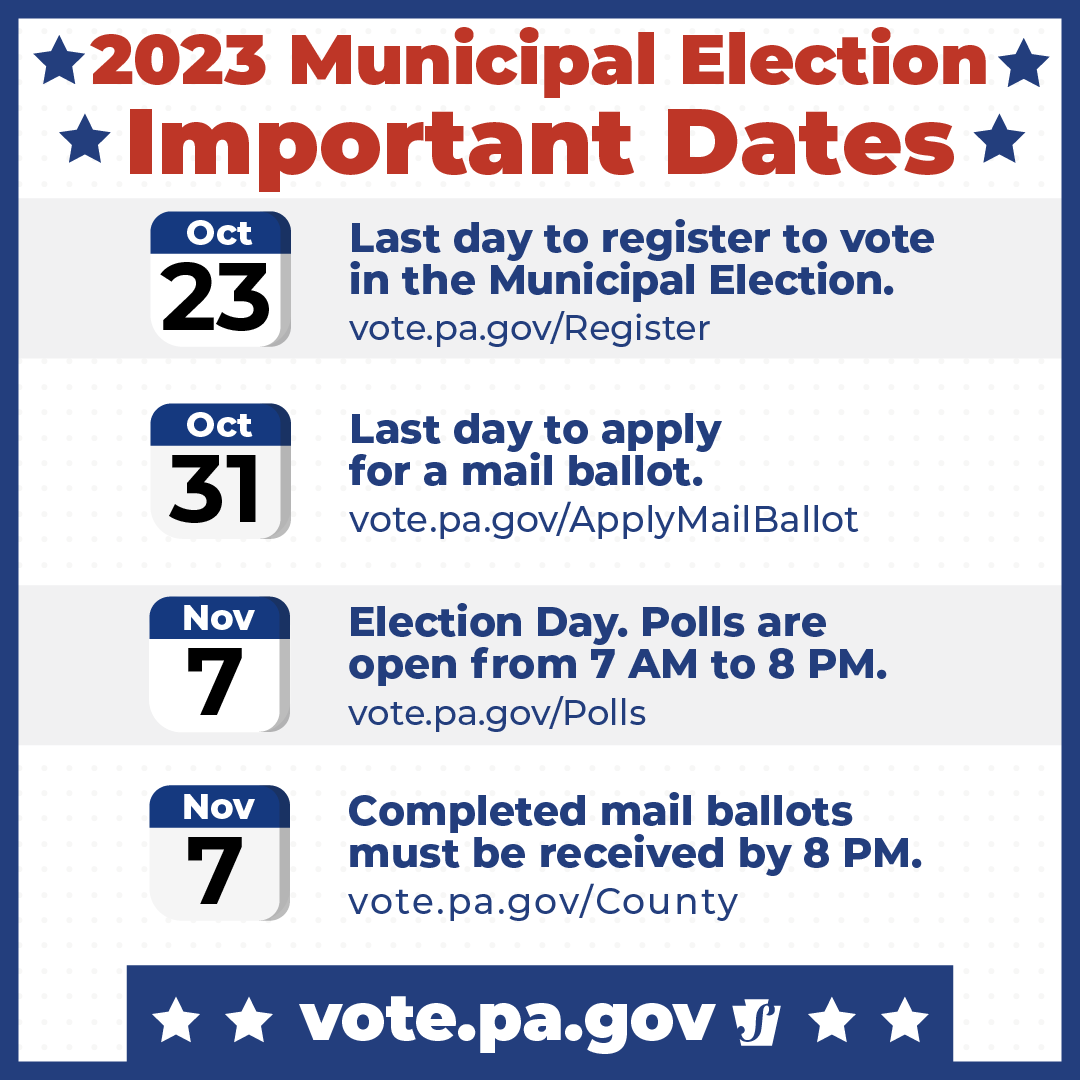 You’re probably already hearing a lot about the 2024 presidential election, but don’t forget: Your vote is also important in this November’s municipal election. Make a note of these important dates: Oct. 23 – Voter registration deadline Oct. 31 – Last day to apply for a mail…