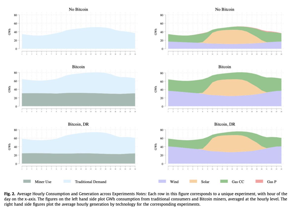 Resource & Energy Economics tweet media
