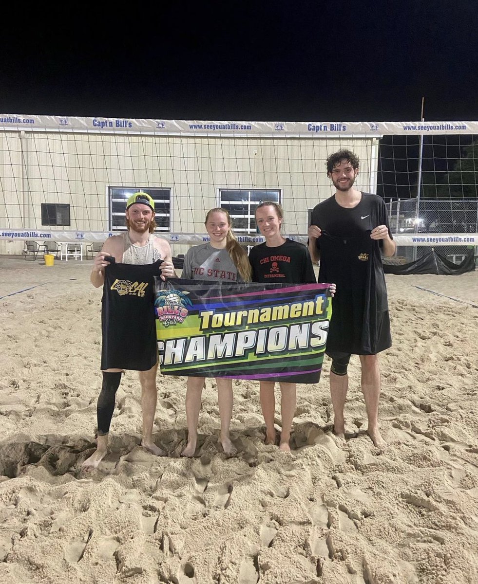 APPROVEPayments's tweet photo. #AllWeDoIsWin! One thing about life at #APPROVE: we work hard, and we play hard too! Congrats to #CaptnBill's volleyball tournament champ Gray (on the left) and his teammates. 

#volleyball #beachvolleyball #wilmingtonNC #Hiring #NowHiring #APPROVEfinancing #happywork https://t.co/mSUAC3HvCZ