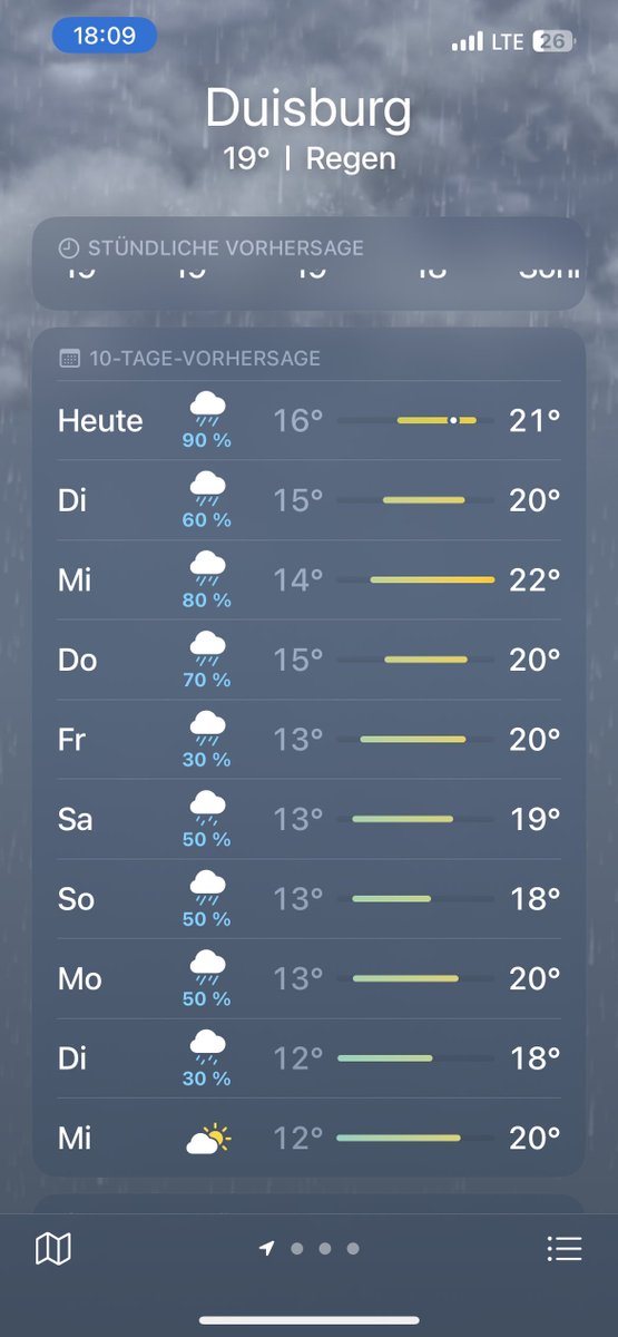 Summer‘s fucked up bro wth