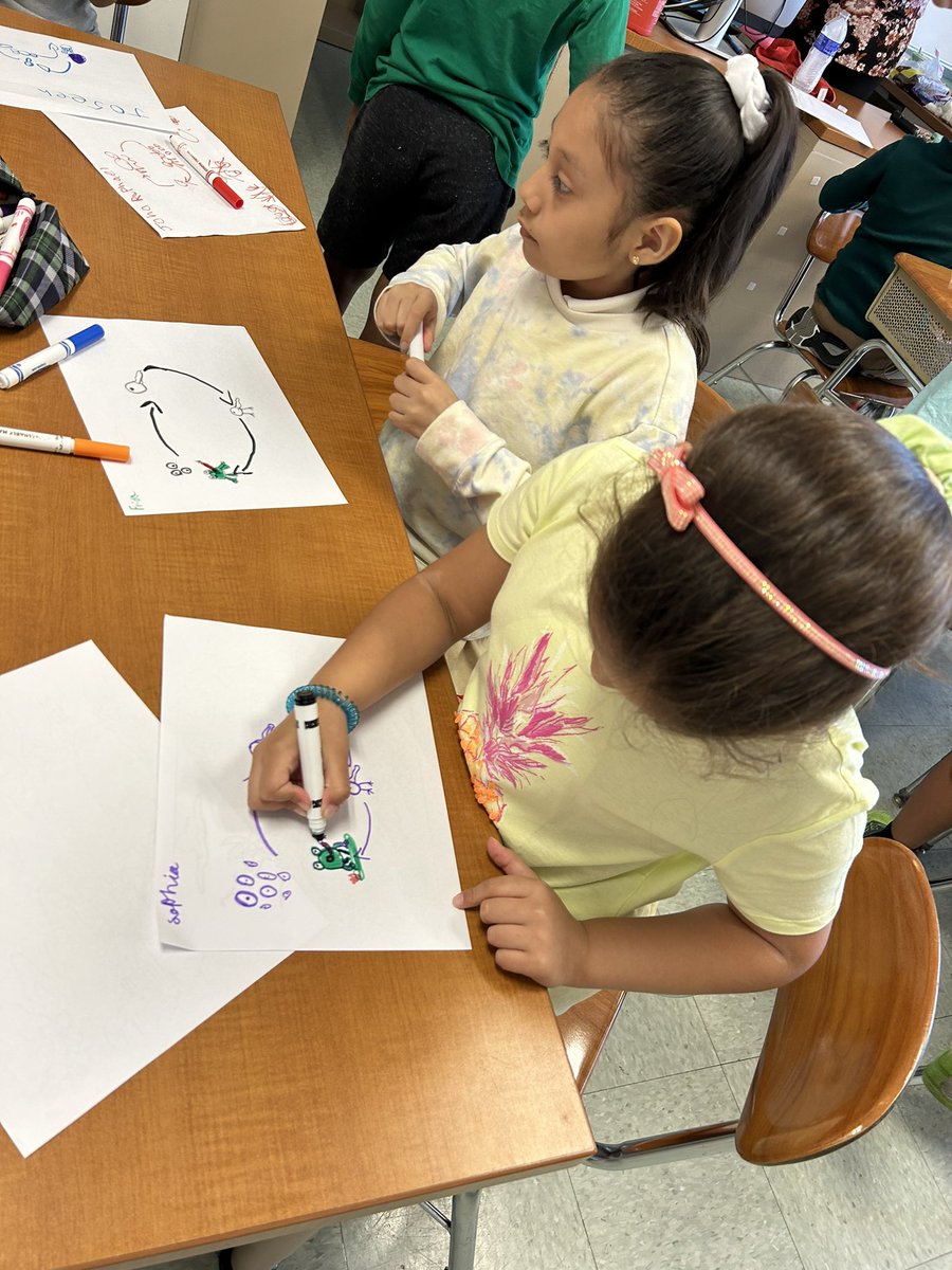🐸 Learning all about the life cycle of a frog and then making their own edible frogs out of cookies 🍪, icing, and marshmallows! Did somebody say…YUMMY?! 😋 <a href="/LB_STEAM/">GLC Summer Camp 2024</a> <a href="/LBSuptRodriguez/">Francisco E. Rodriguez</a> <a href="/lasweet16/">Lauren Sweet</a> <a href="/LBpublicschools/">Long Branch Public Schools</a> <a href="/emuscillo/">Elizabeth Muscillo</a>