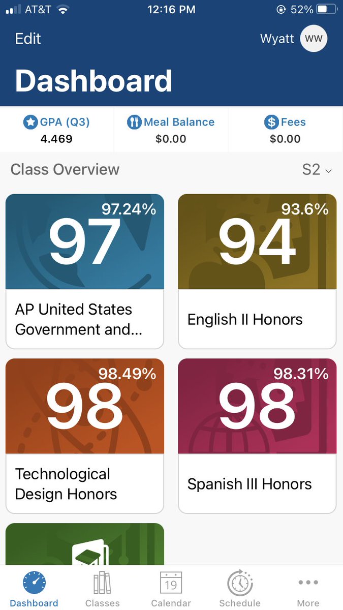 Grades and GPA for second semester/sophomore year