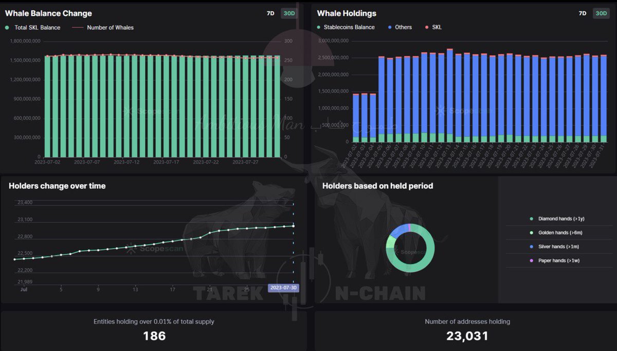 Abod Crypto tweet media