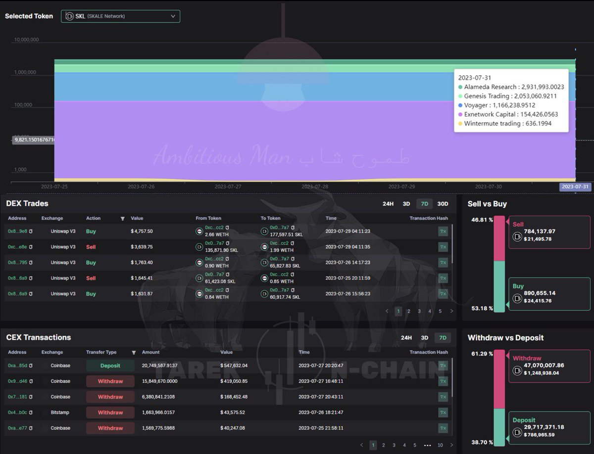 Abod Crypto tweet media