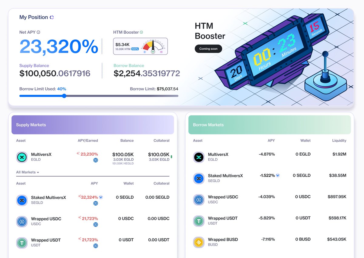 HatomProtocol's tweet photo. 🚨 Protocol's Update #5:

Following a successful Mainnet launch, where we achieved a TVL of over $110M across Liquid Staking and the Lending Protocol, our team has returned to the drawing board. We are thrilled to present you with exciting updates about our upcoming milestones: 🔥

▪️ The $HTM Booster 
▪️ The $HTM Accumulator 
▪️ $USH, #MultiversX 's First Native Stablecoin

Approximately four weeks from now, two novel features related to the $HTM token will be revealed on the Devnet:

✴️ $HTM Booster: Additional incentives in $USDC will be distributed across various money markets within our lending protocol. To take advantage of these incentives, users must stake $HTM tokens.

For users to reap the full $HTM Boosted APYs, they will need to stake $HTM tokens equivalent to 5% of the amount they have supplied in the lending protocol and added as collateral.  

To illustrate the $HTM Booster's mechanism, consider these examples:  User A has $100K in the lending protocol, with an Additional Rewards APY of 7% and the $HTM Boosted APY being 6%. 

To earn the full 13% APY, User A needs to supply $5K worth of $HTM tokens, which is equivalent to 5% of their position.   

If User A only stakes $2.5K worth of $HTM tokens, they will earn only half of the $HTM Boosted APY, which equates to 3%. Consequently, their total APY will be 10% (7% Additional Rewards APY + 3% $HTM Boosted APY).   

Users can withdraw their staked $HTM tokens at any time, subject to a two-day cooldown period.  This feature provides tremendous utility to the $HTM token by leveraging the lending protocol and future protocols, along with the incentivization program, thereby creating sustainable demand for the $HTM token.   

Similarly to the launch of the Lending Protocol and Liquid Staking, we will have a countdown prior to the Mainnet release. The $HTM Boosted APYs will be extremely high and will begin to decrease as more people engage and stake $HTM on the $HTM Booster until it reaches an optimal equilibrium.

✴️The $HTM Accumulator: An innovative feature will be introduced to the Rewards pop-up – a button allowing users to choose to claim their rewards either in $USDC or $HTM tokens. 

If a user opts to receive their rewards in $HTM tokens, they will earn an extra 2% on the total amount of their accrued rewards. The reward values in $USDC will be converted into $HTM before being distributed to users.

 For instance, if you have accumulated $1,000 in rewards within the lending protocol, you will have the option to claim either $1,000 in $USDC or $1,020 in $HTM.  This feature will increase the buying pressure on the $HTM token through a delta-neutral strategy while offering more rewards to users.

In addition to the features already mentioned, our team has resumed development work on $USH. We're thrilled to share that the $USH launch will come with a suite of sub-products, designed to facilitate its adoption and growth.

$USH has been developed to tackle the stablecoin liquidity issue within the #MultiversX  blockchain.  Consider Ethereum, where there's a $67B market cap of stablecoins compared to a $225B market cap for its native token, $ETH. The situation in #MultiversX  is markedly different, with a $19.39M stablecoin market cap compared to an approximately $831M market cap for $EGLD.

$USH aims to rectify this liquidity issue, given that it's simpler to mint $USH than to buy stablecoins. It will enable you to mint a stablecoin while keeping your exposure to $EGLD or the asset used as collateral:

✴️ $USH will be minted through the lending protocol. ✴️ $USH will be minted via an isolated pool without any minting fee. 
✴️An innovative $USH Staking Protocol that is based on a sustainable incentivization structure, that will increase its utility, thus its adoption.  
✴️The introduction of $USH Boosted vaults will enable users to create LPs using $USH and boost their earnings, and create deep liquidity for $USH. 
✴️A $USH PSM Module will be introduced at a later stage.

Every module outlined above will undergo a rigorous auditing process before it is launched on the Mainnet. 🔒 

We are eagerly looking forward to the months ahead and can't wait for you to test our latest features! ⚡️