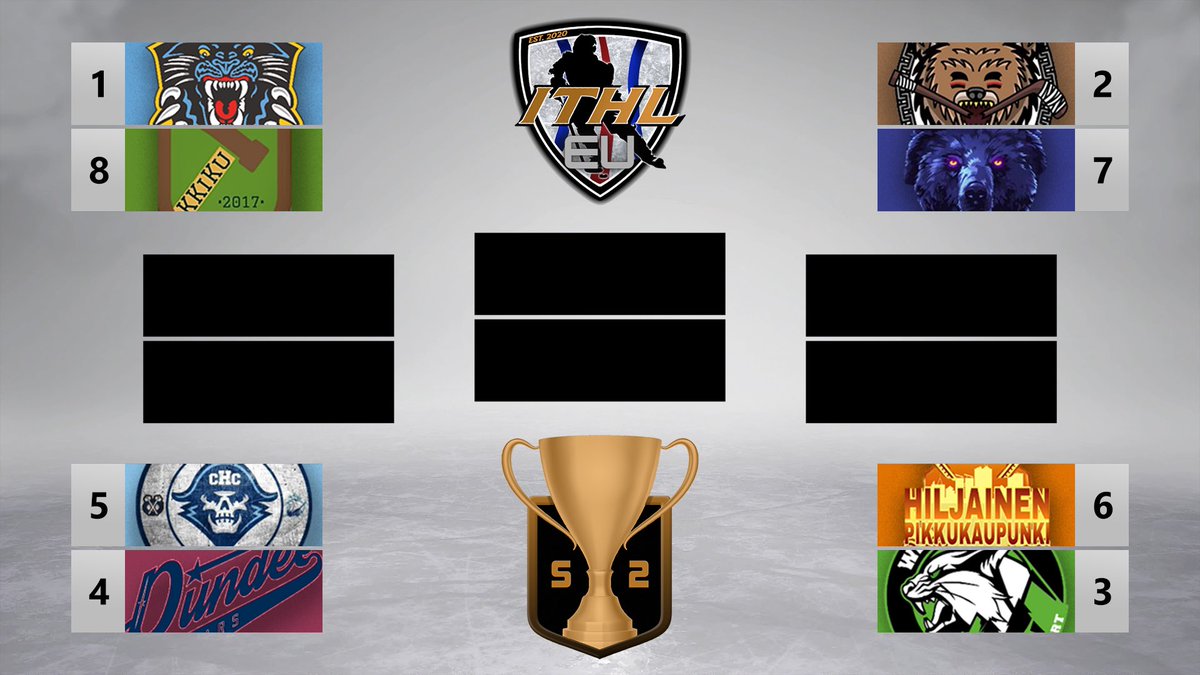 Meloni_88's tweet photo. Starting the playoffs tonight in @IceTiltHL 8pm UK time👀

https://t.co/mTHvX595VQ https://t.co/e42cuh4Cst