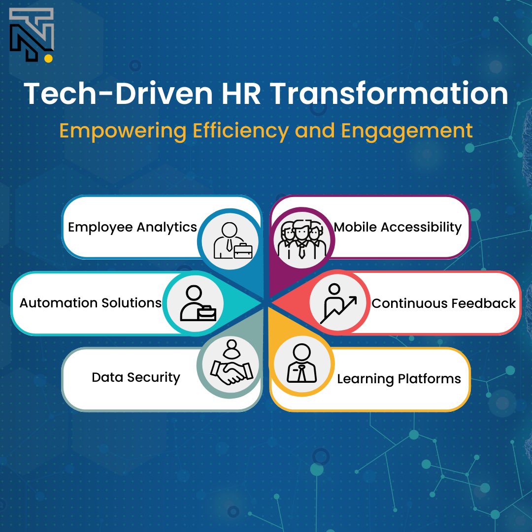 tal_network's tweet photo. Unlock the Power of HR Transformation with #TalNetwork! 

Mobile Accessibility
Continuous Feedback
Learning Platforms
Data Security
Automation Solutions
Employee Analytics

Join TalNetwork and elevate your HR practices. #HRTransformation #TechEmpowered #EngagedWorkforce https://t.co/LqSK1TSqVR