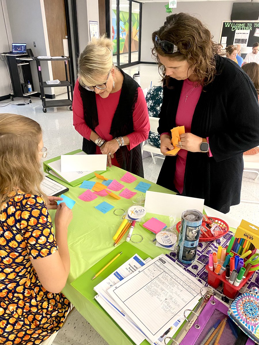 minnis_megan's tweet photo. AVID Jumpstart is in full swing! @AVID4College #isdstrong https://t.co/0TgxqB91nW