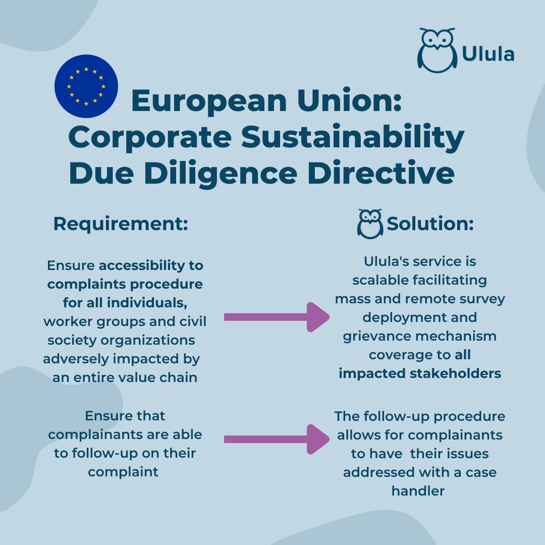 Ulula4good's tweet photo. Emerging human rights due diligence regulations across Europe and beyond require robust mechanisms for risk identification and complaint submission. Ulula’s grievance management tool can help businesses achieve compliance.

Learn more: https://t.co/oiChyr4tkr https://t.co/c1OLUDsinp