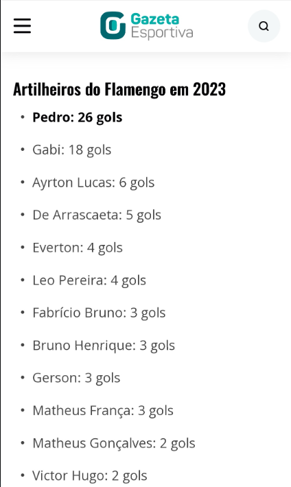CarlosASPoetaRJ's tweet photo. Pedro mimado?
- Gabi pede 20 mil gols por jogo e o cara não tem chance...
Pedro é o cara. Eu chutaria o balde, tb, sobretudo porque foi cobrado p ñ ter feito o 3º gol contra o Grêmio e matar o confronto, no mesmo jogo em que o Gabi perdeu um pênalti!
Torcida burra do car@lh0! https://t.co/lRQdWOPq13