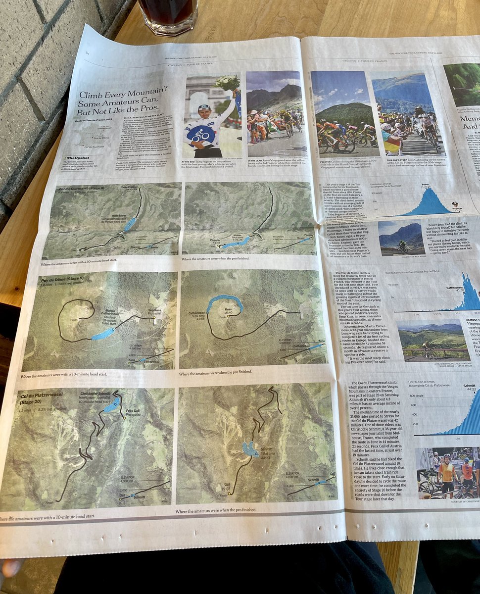 In today's @nytimes, a spread comparing your regular guy and top cyclists like Tadej Pogacar on the toughest climbs in this year's Tour de France. Interactive version: nytimes.com/interactive/20…