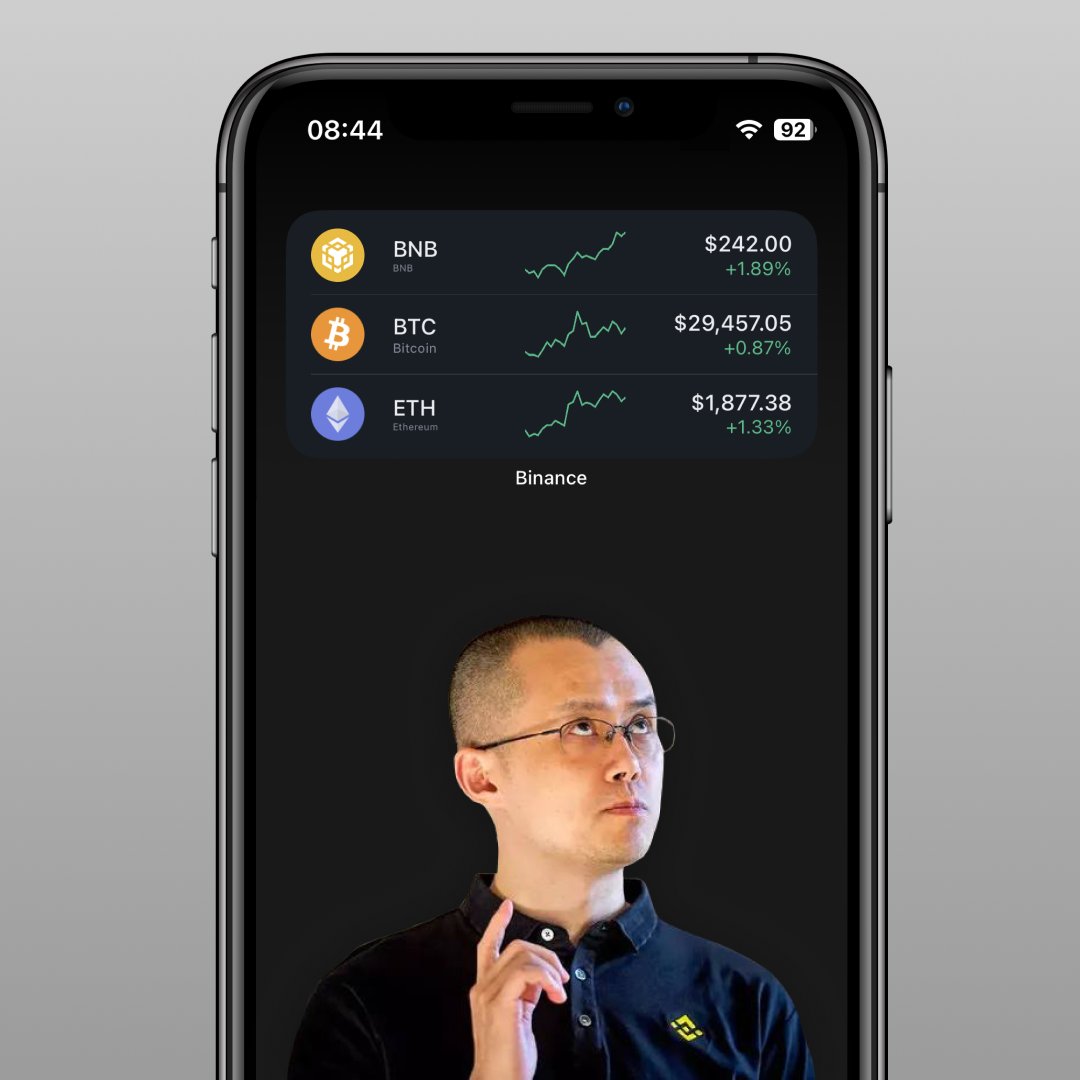 BinanceLATAM's tweet photo. 💰 ¡Gana tu parte de 5,000 dólares! 💰

Aquí te decimos cómo:

🔸 Retuitea este tweet
🔸 Añade el widget de #Binance a tu teléfono
🔸 Comparte una captura de pantalla con un fondo creativo
🔸 Utiliza el hashtag #BinanceWidget

¡Elegiremos 20 de los mejores para ganar 250 dólares cada uno!

Puntos extra por tener elementos #Binance.
