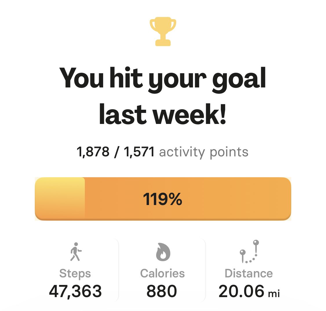 OneGurlRiot's tweet photo. @motiongoals_ I hit my goal last week (and then some)! 
https://t.co/kymaS57lOH https://t.co/LR3yRuyDIc