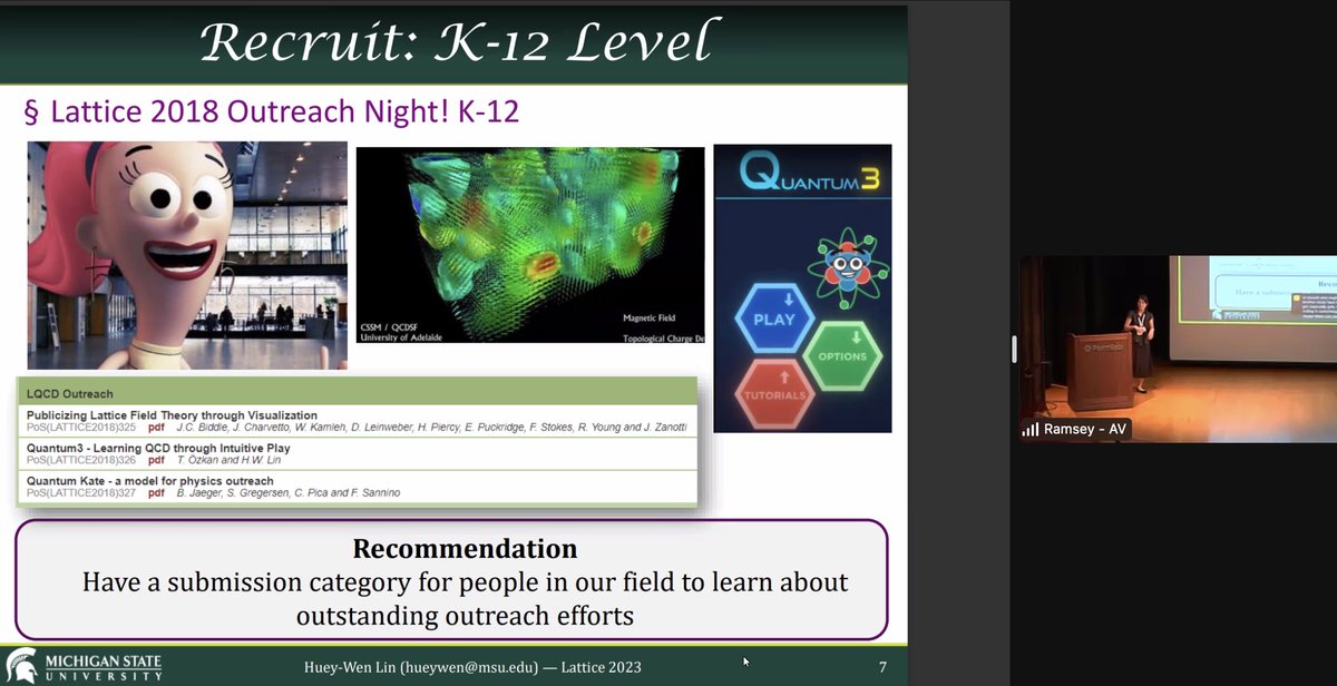 rothkopfAK's tweet image. How to attract a diverse workforce to #latticeQCD? Outreach &amp;amp; furnishing connections already in high-school are key in @LinQCD&apos;s (@michiganstateu) talk at #Lattice2023. From identifying deficits to concrete actions - from K-12 to graduate students. #womeninstem #womeninphysics