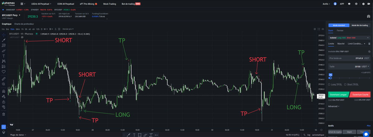 Scalper Chirurgical tweet media