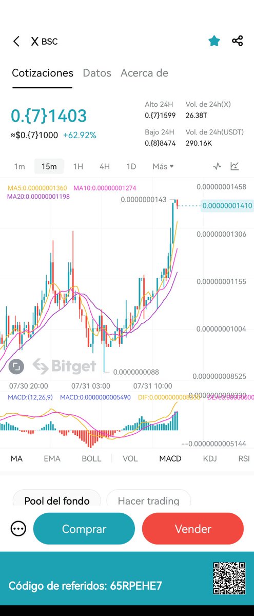 CoinSizu's tweet photo. Bitget X https://t.co/5P3Xj0o9r2